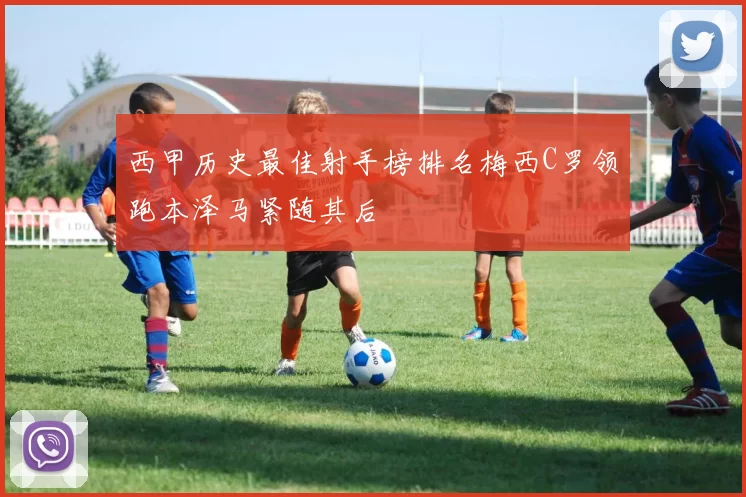 西甲历史最佳射手榜排名梅西C罗领跑本泽马紧随其后